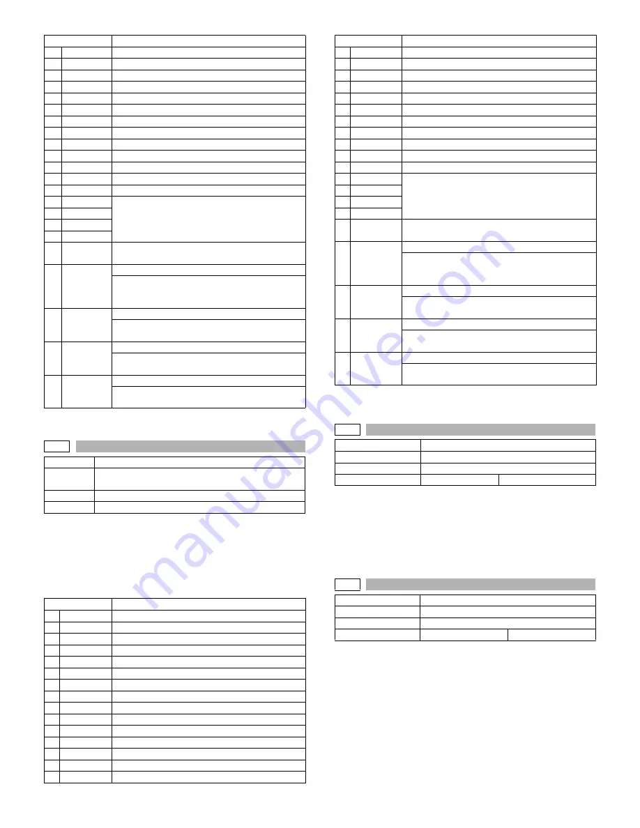 Sharp MX-M260 Service Manual Download Page 71