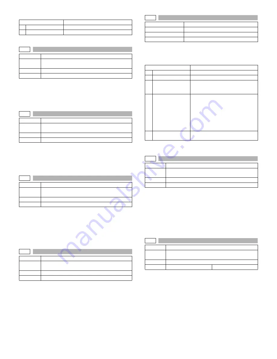 Sharp MX-M260 Service Manual Download Page 73