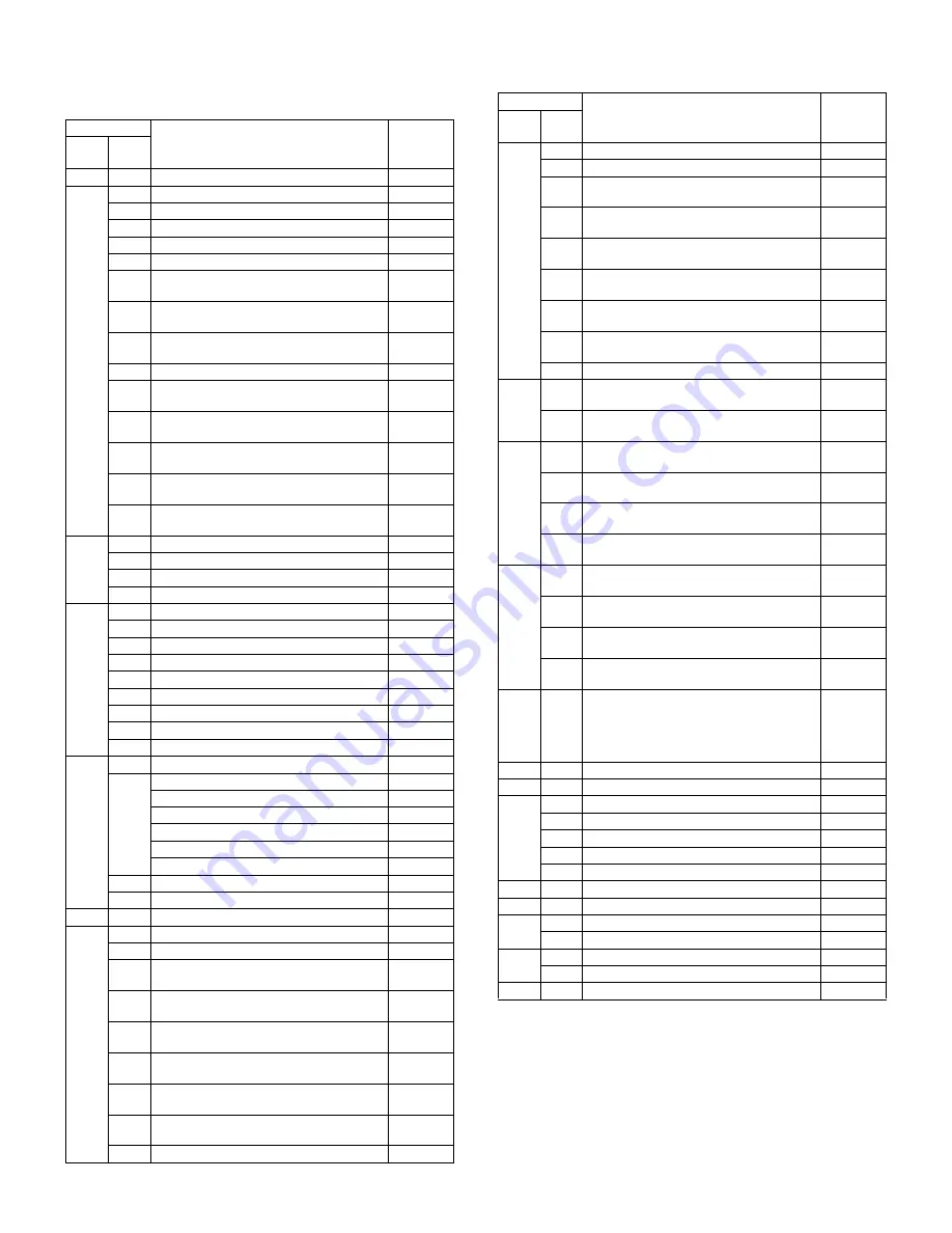 Sharp MX-M260 Service Manual Download Page 77