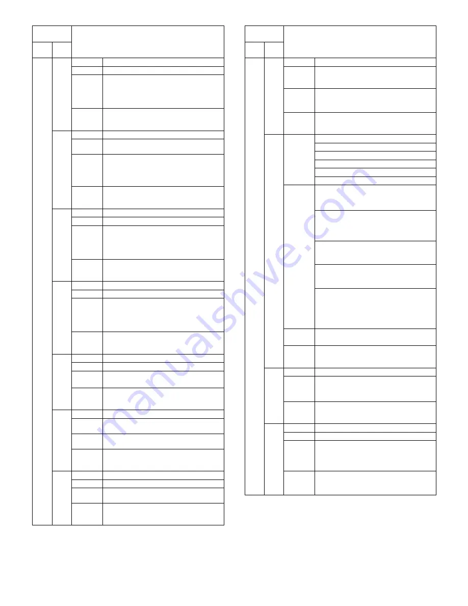 Sharp MX-M260 Service Manual Download Page 80