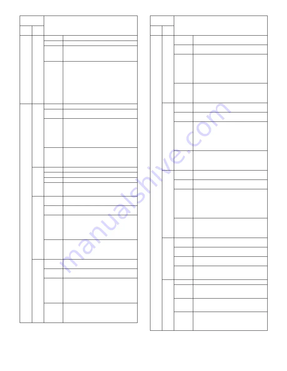 Sharp MX-M260 Service Manual Download Page 81