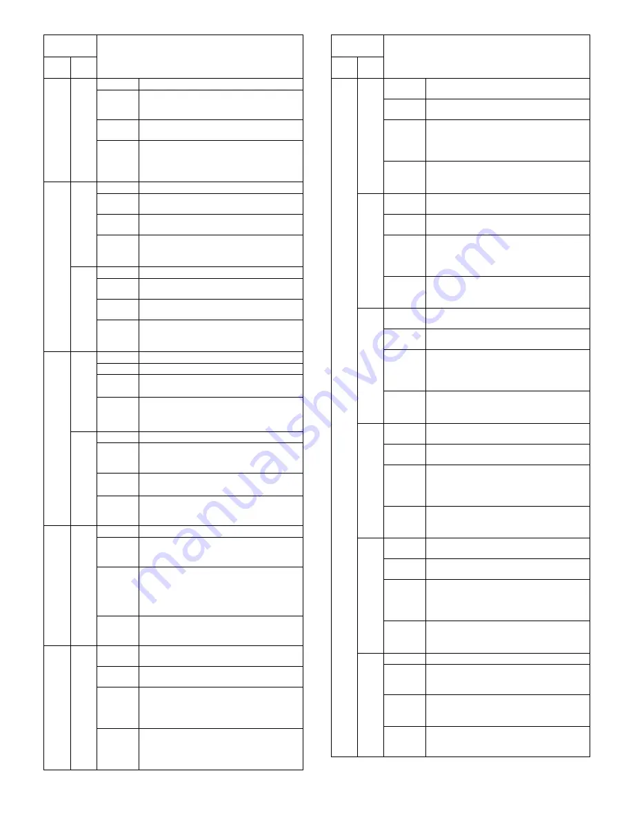 Sharp MX-M260 Service Manual Download Page 86