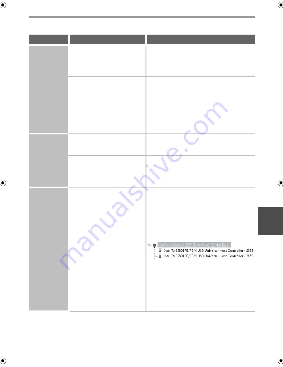 Sharp MX-M260 Software Setup Manual Download Page 167