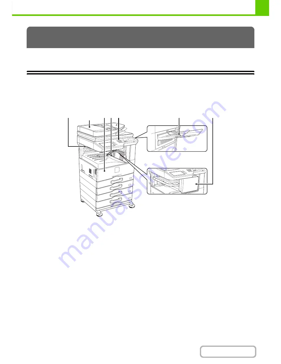 Sharp MX-M264N Скачать руководство пользователя страница 43