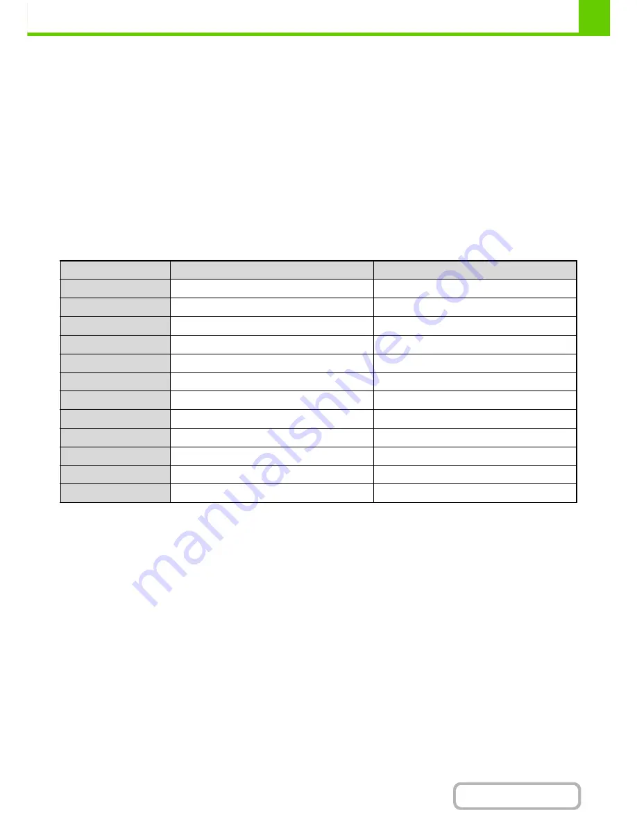 Sharp MX-M264N Operation Manual Download Page 70