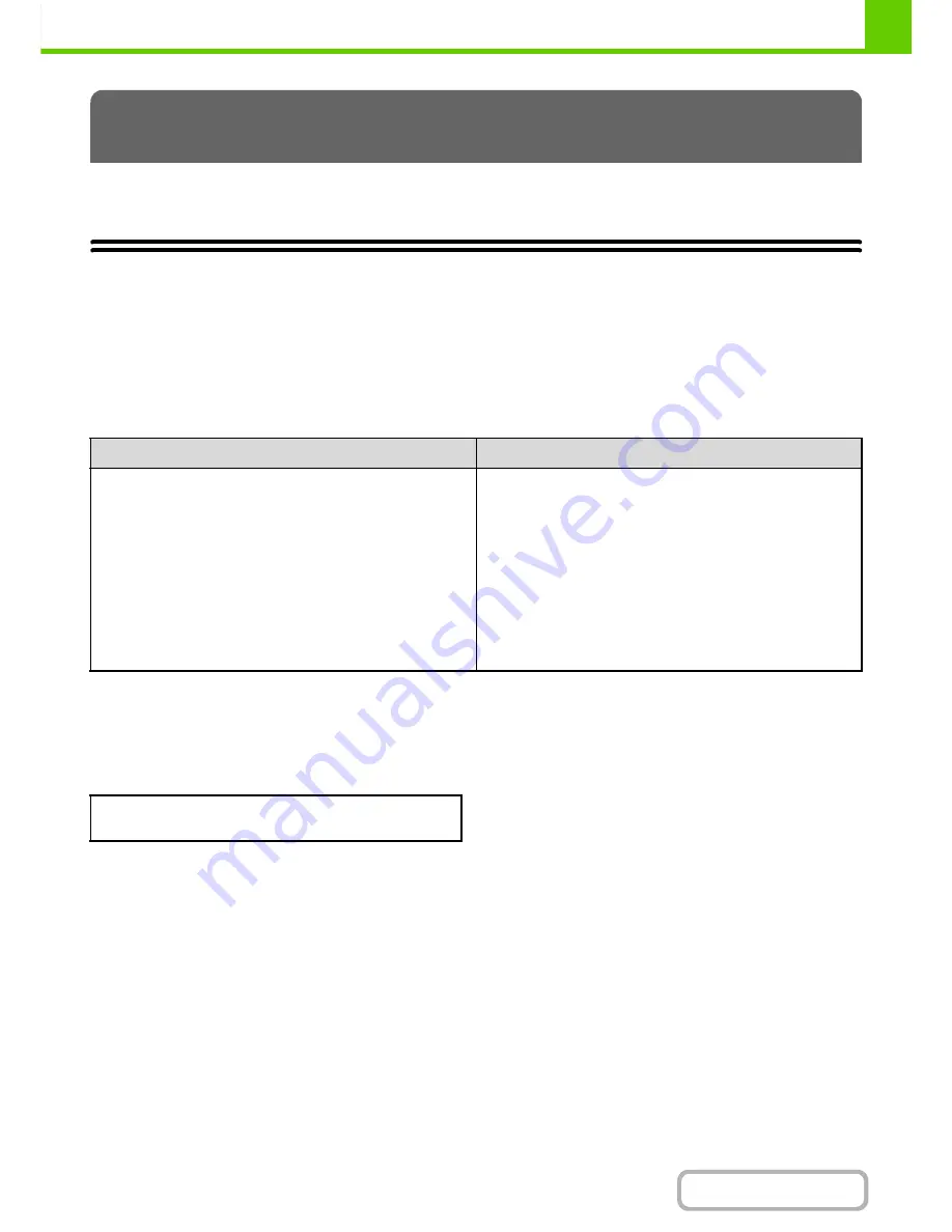 Sharp MX-M264N Operation Manual Download Page 77