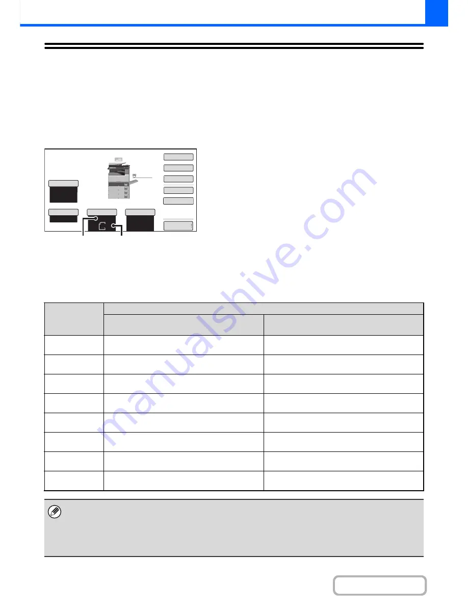 Sharp MX-M264N Operation Manual Download Page 107