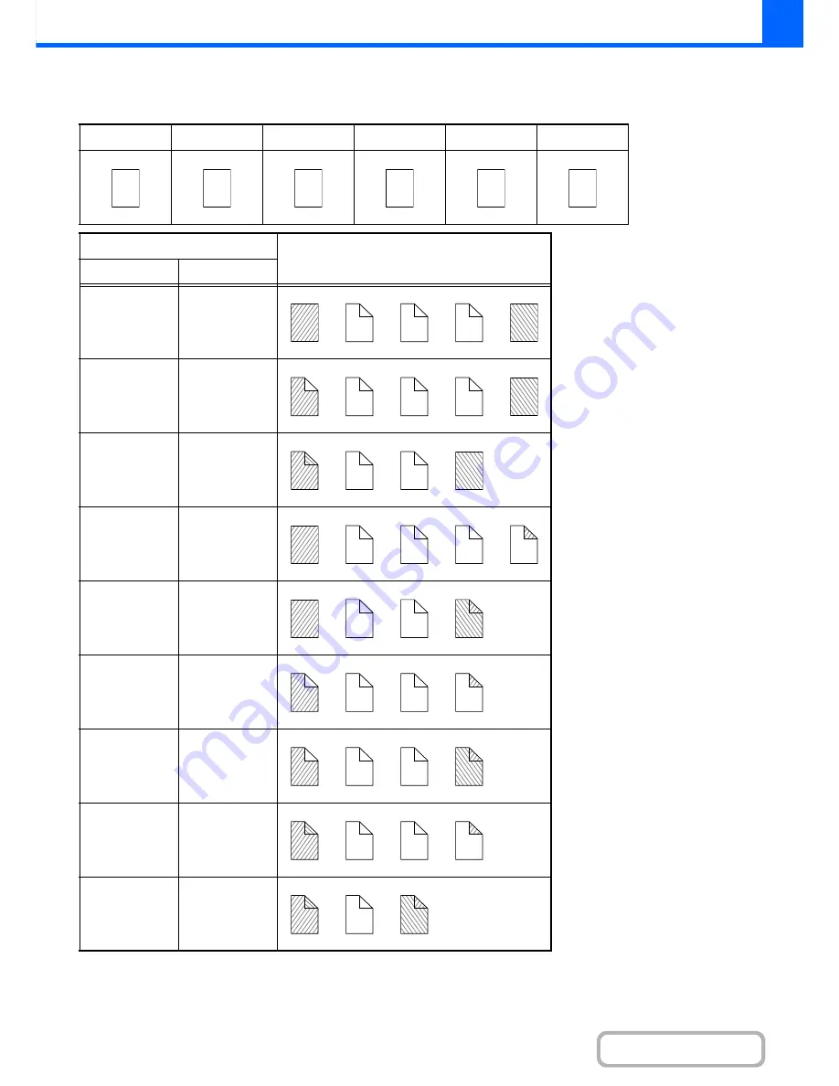 Sharp MX-M264N Operation Manual Download Page 234