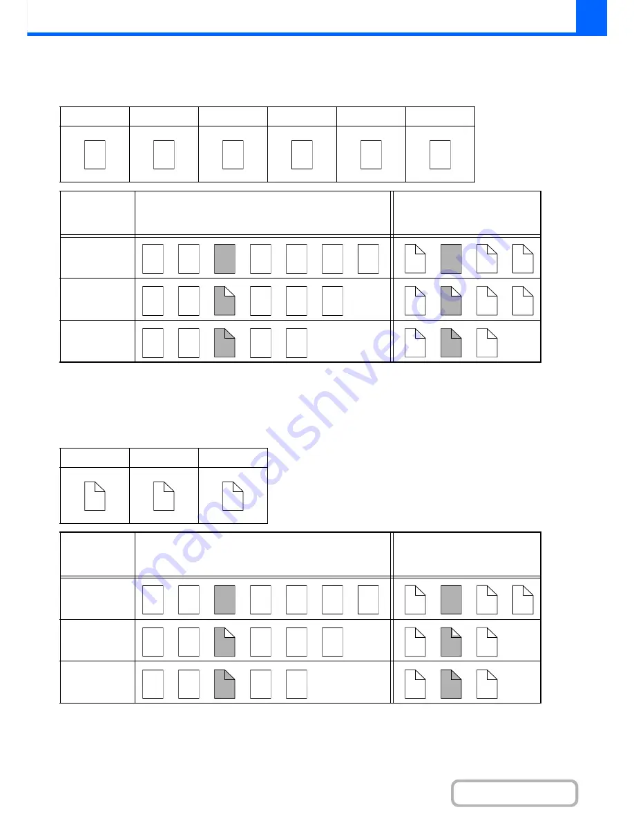 Sharp MX-M264N Operation Manual Download Page 237