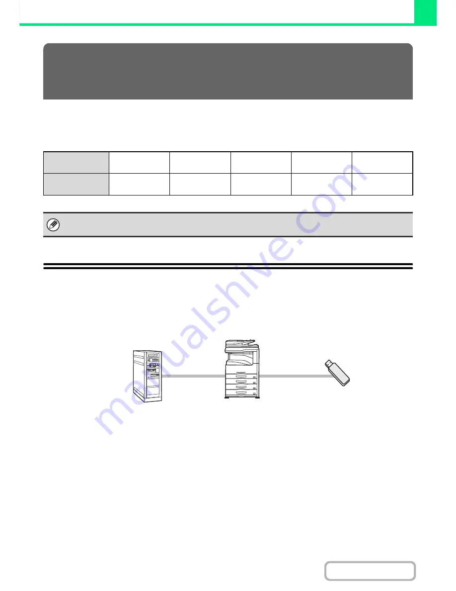 Sharp MX-M264N Operation Manual Download Page 293