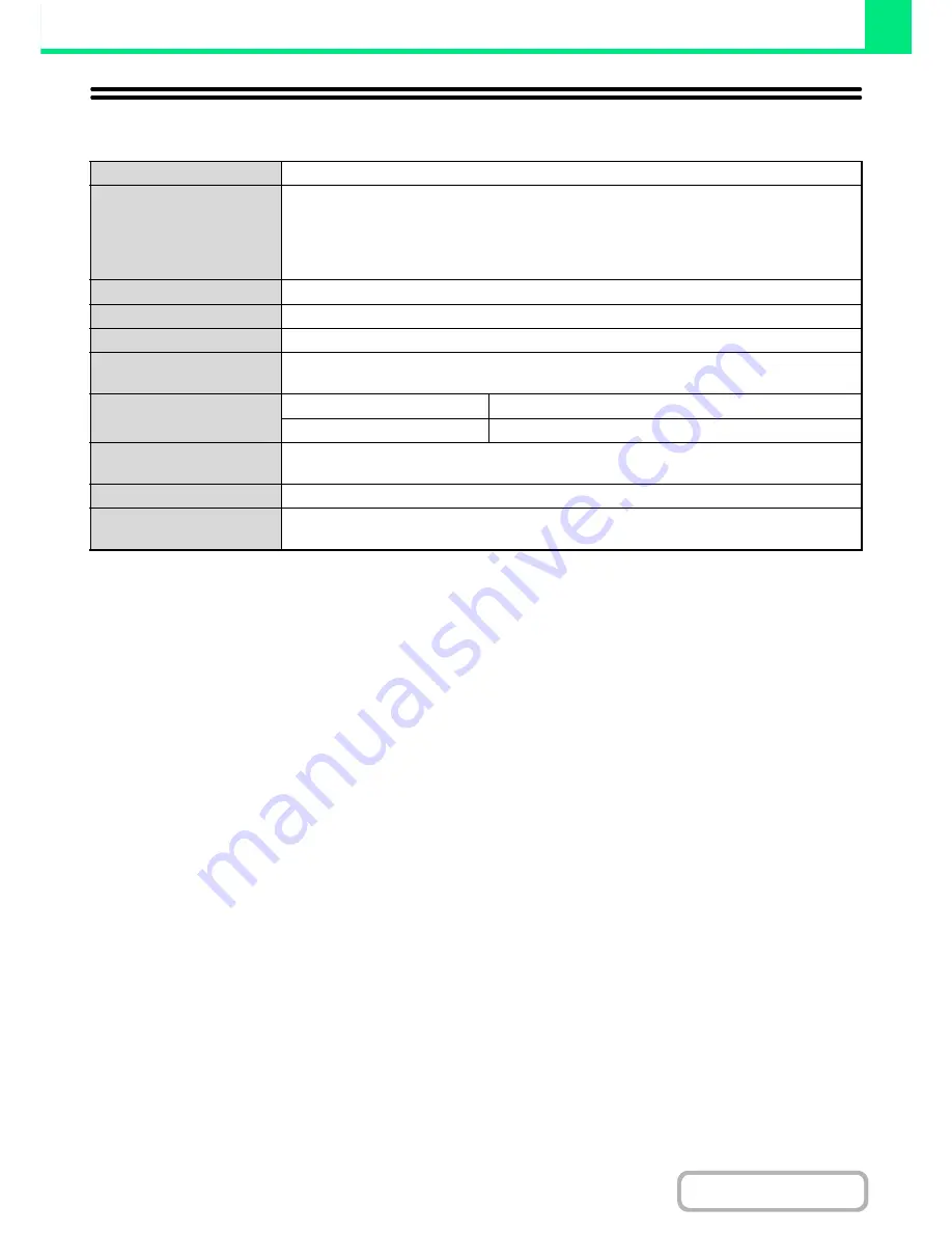 Sharp MX-M264N Operation Manual Download Page 311