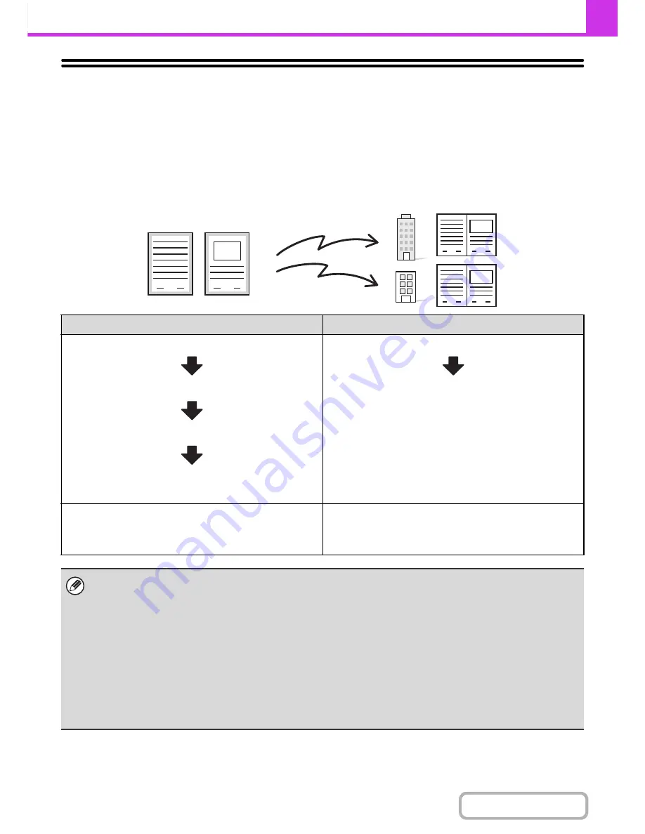 Sharp MX-M264N Operation Manual Download Page 385