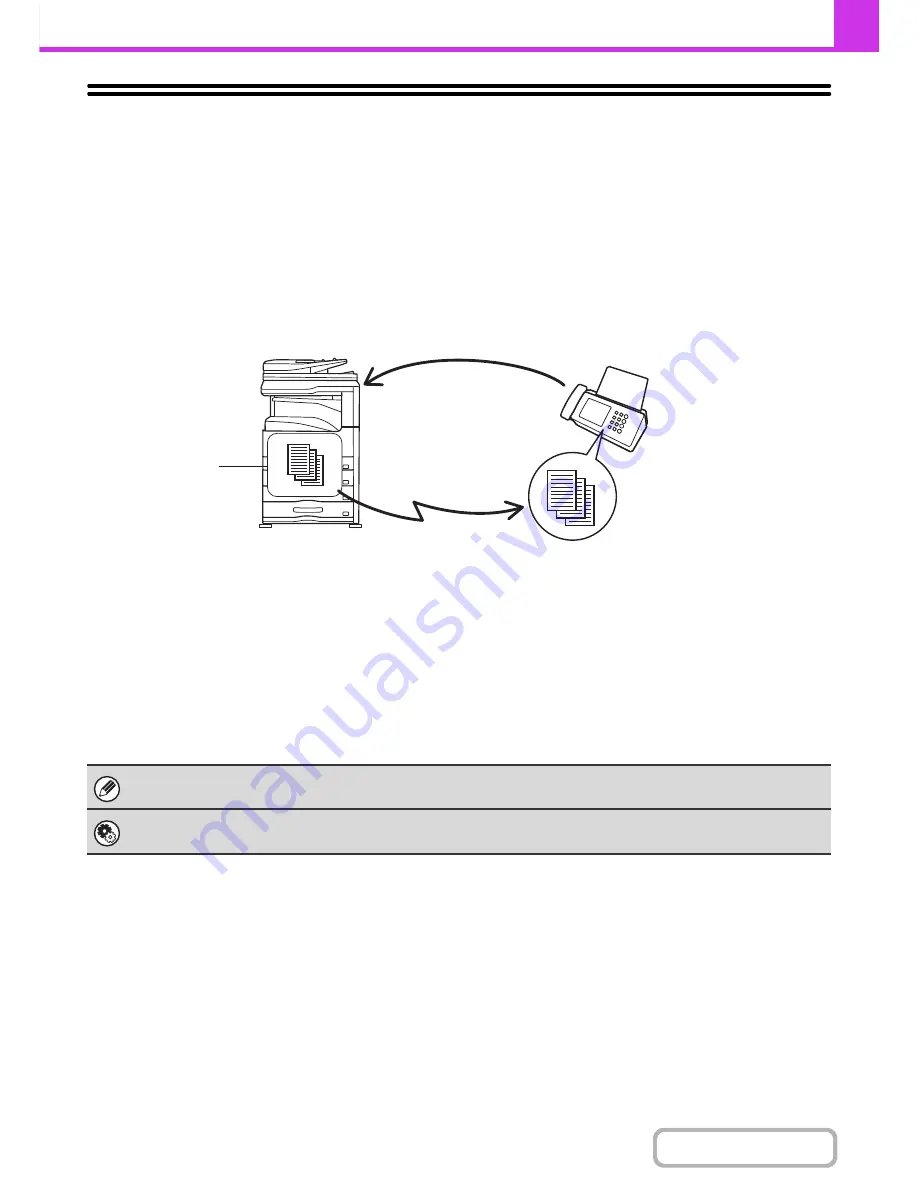 Sharp MX-M264N Operation Manual Download Page 416