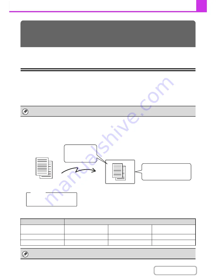 Sharp MX-M264N Operation Manual Download Page 421