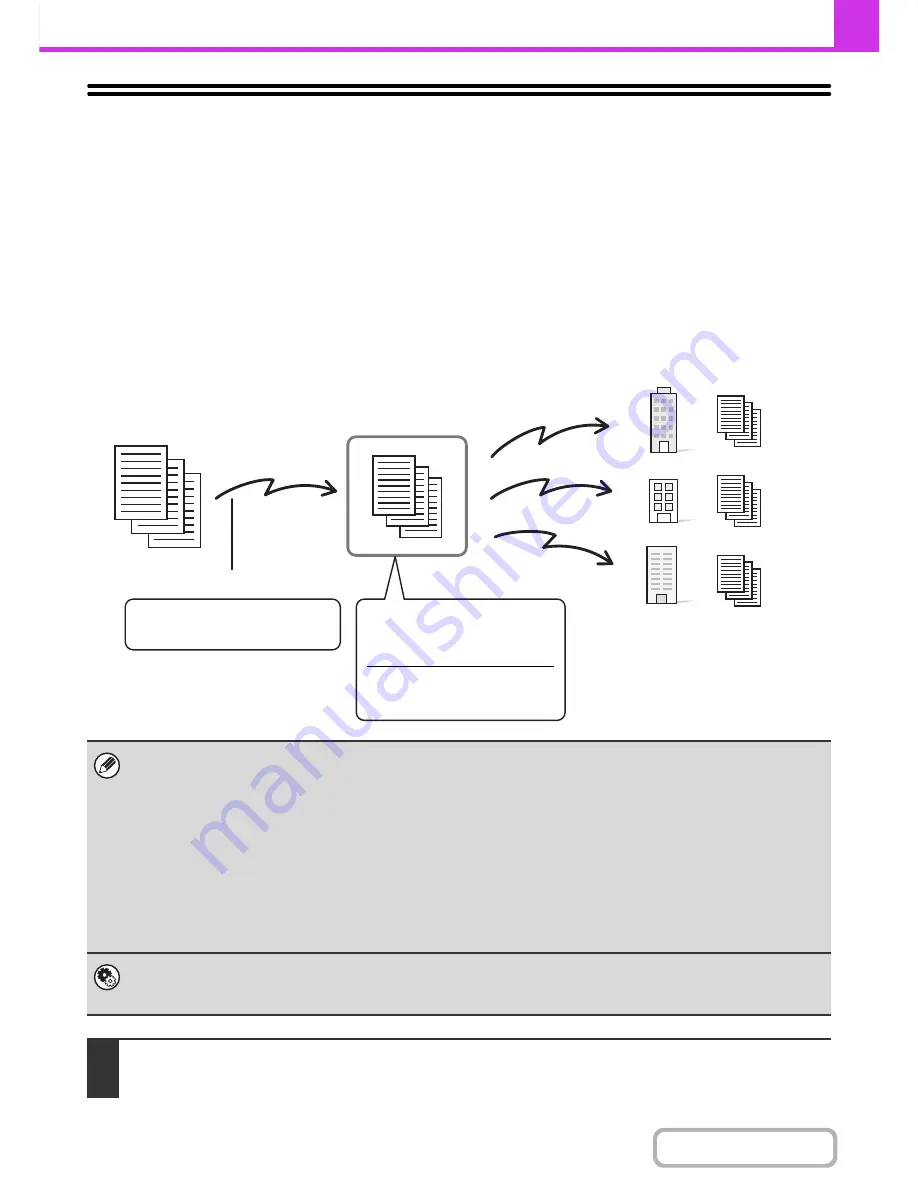 Sharp MX-M264N Operation Manual Download Page 434