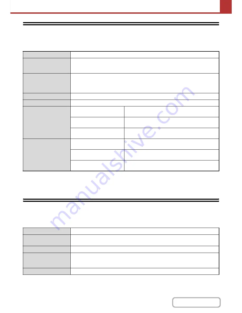 Sharp MX-M264N Operation Manual Download Page 583