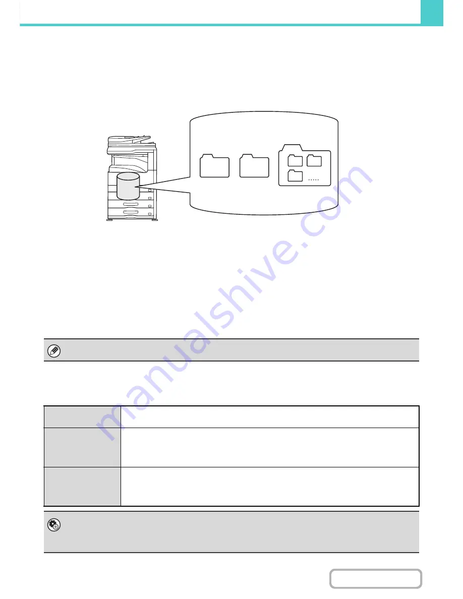 Sharp MX-M264N Operation Manual Download Page 587