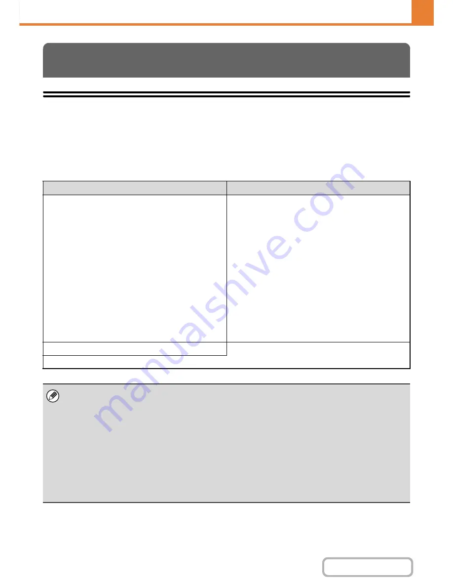 Sharp MX-M264N Скачать руководство пользователя страница 638