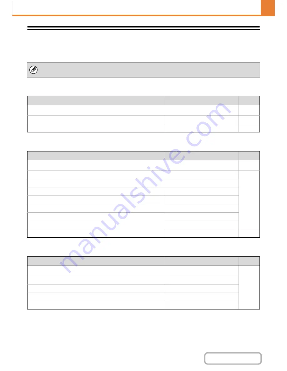 Sharp MX-M264N Operation Manual Download Page 641