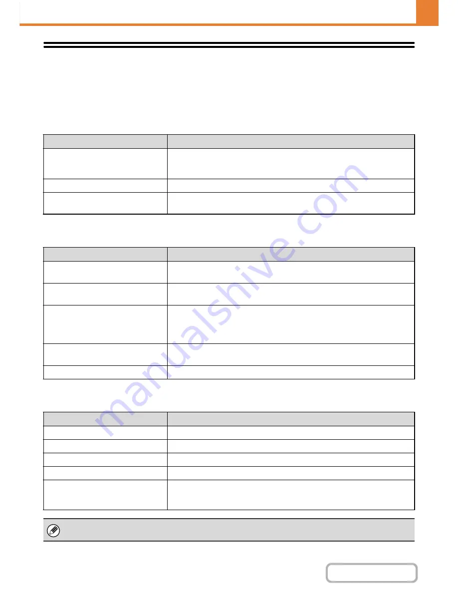 Sharp MX-M264N Operation Manual Download Page 646