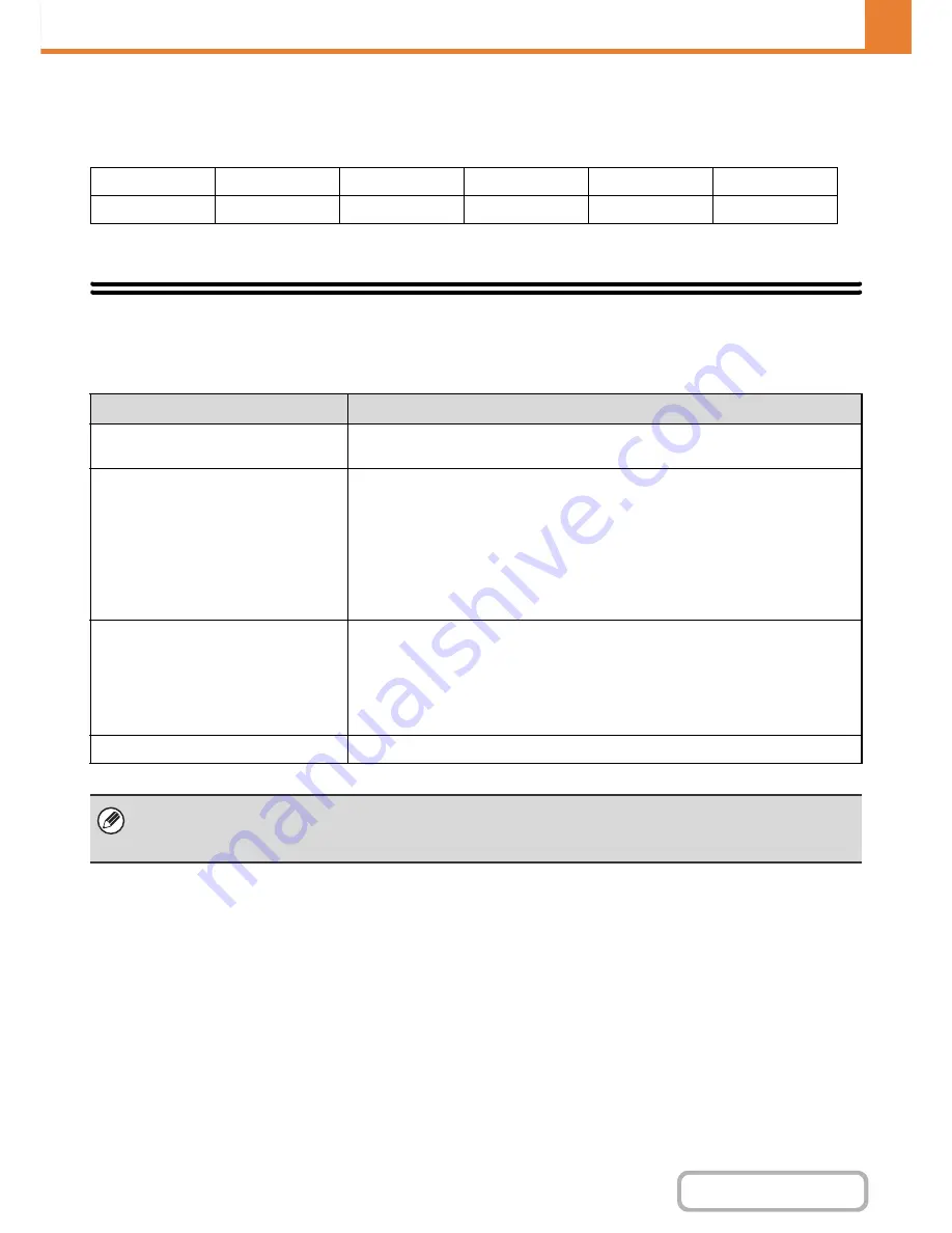 Sharp MX-M264N Operation Manual Download Page 647