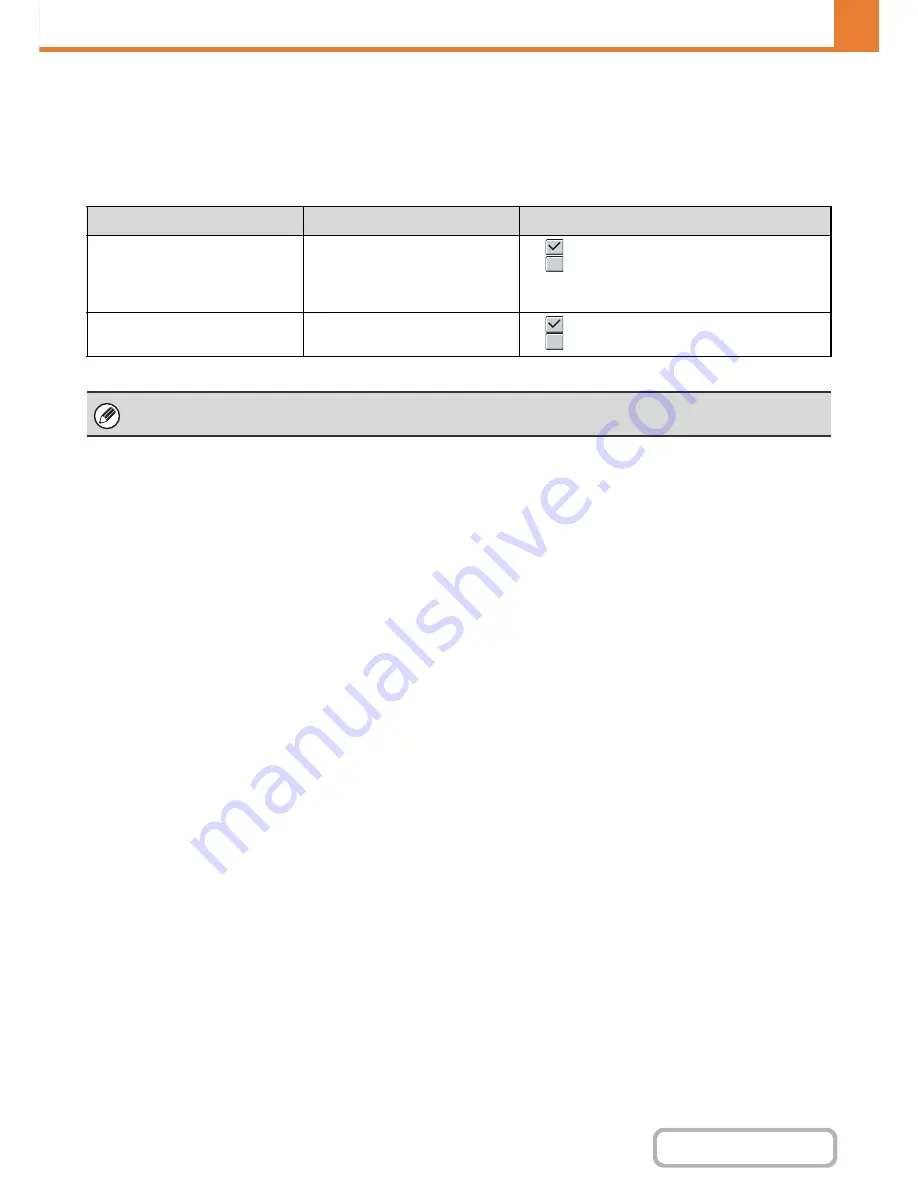 Sharp MX-M264N Operation Manual Download Page 660