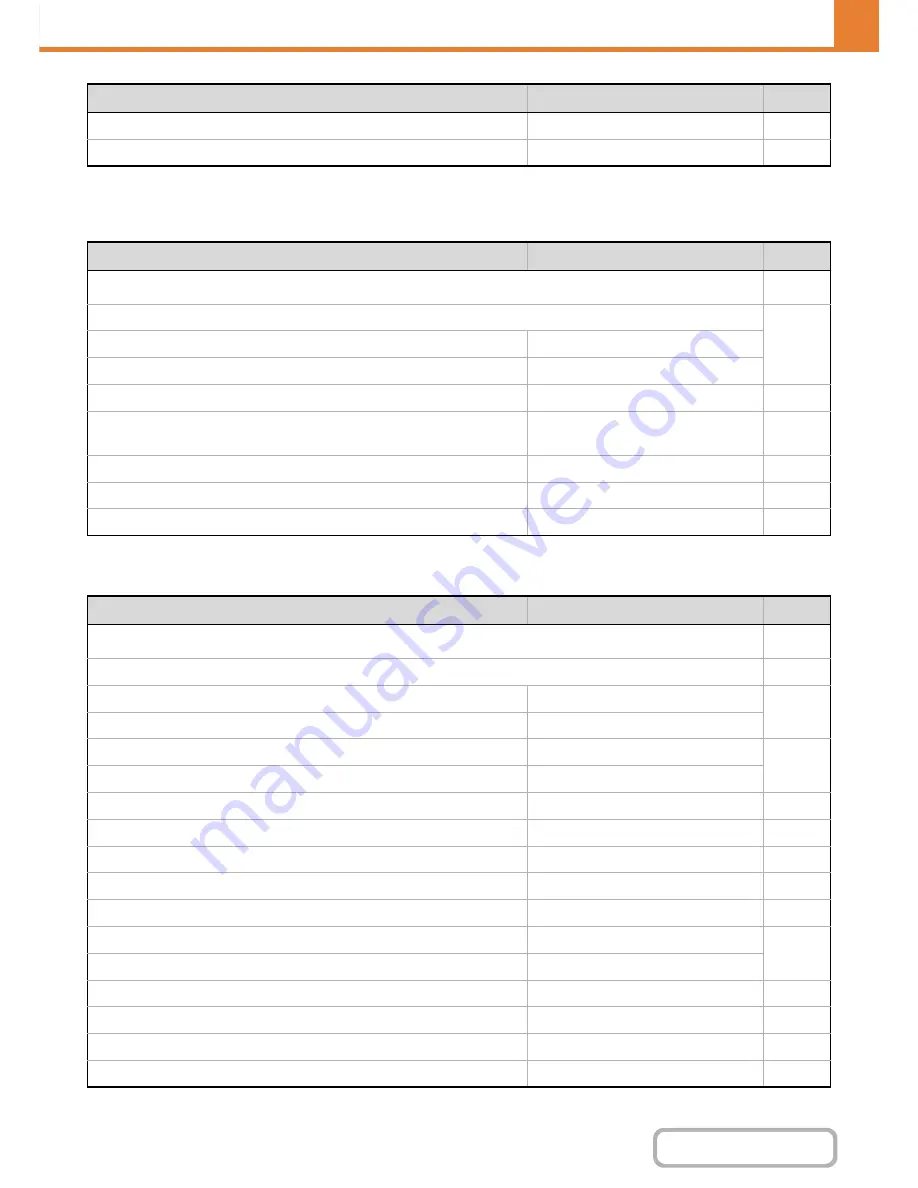 Sharp MX-M264N Operation Manual Download Page 667