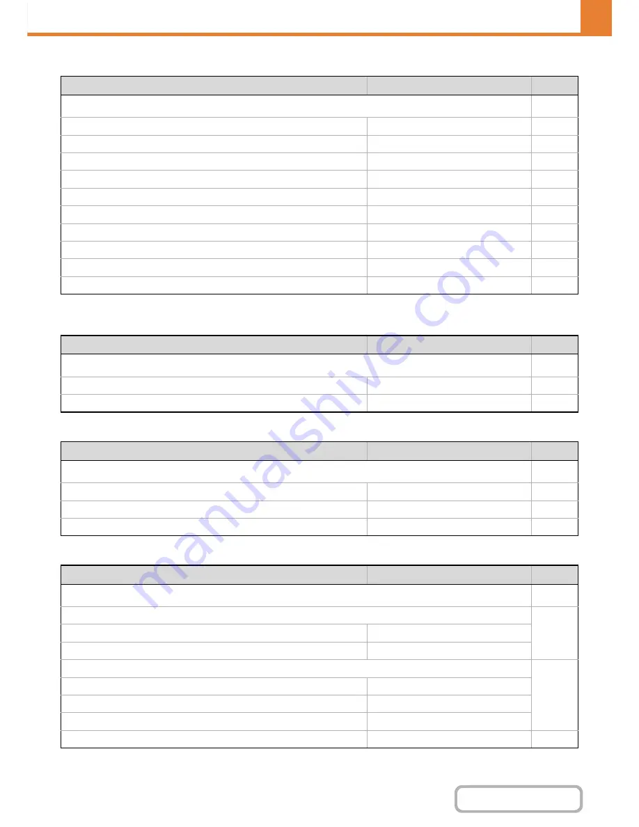 Sharp MX-M264N Operation Manual Download Page 681