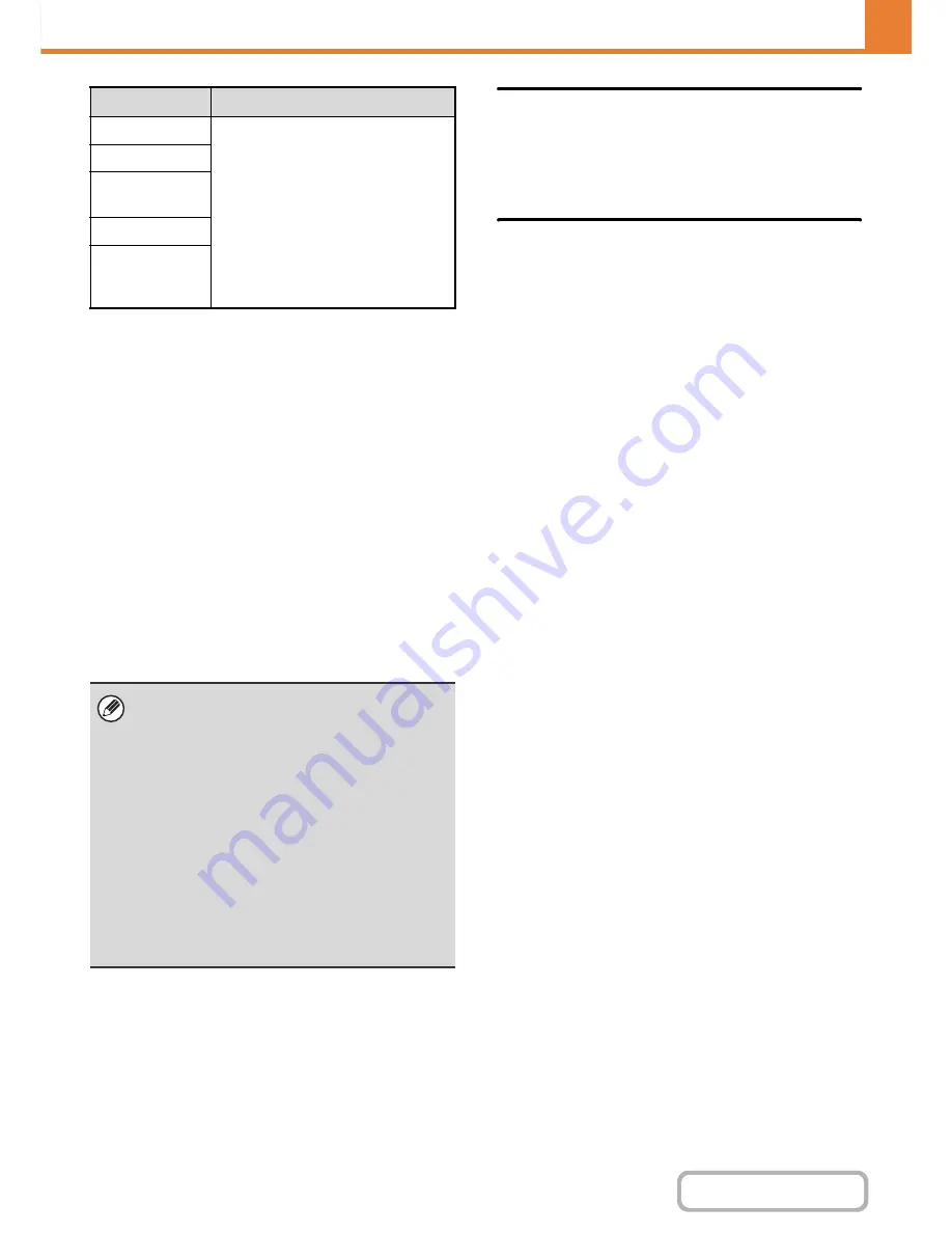 Sharp MX-M264N Operation Manual Download Page 685