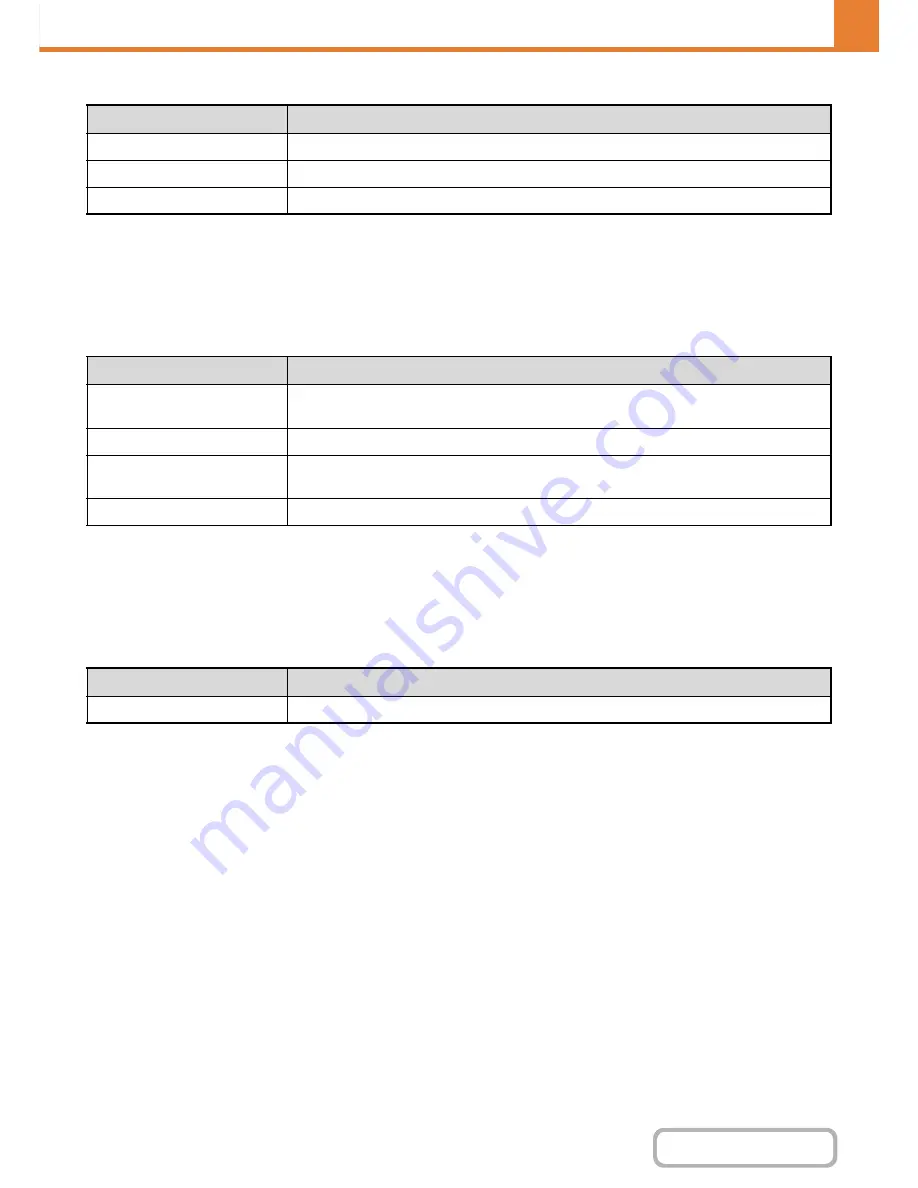 Sharp MX-M264N Operation Manual Download Page 695