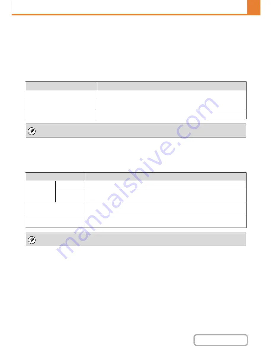 Sharp MX-M264N Operation Manual Download Page 700