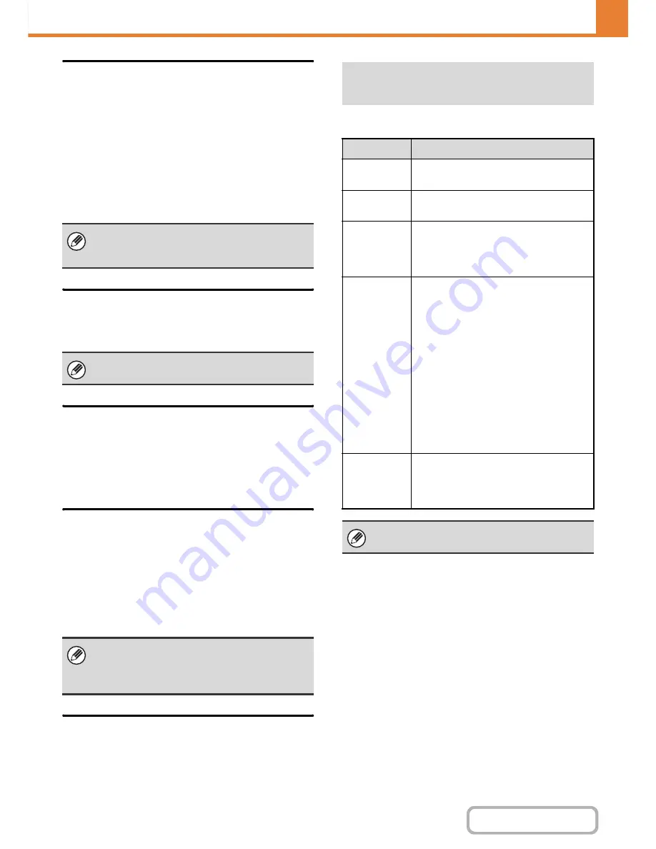 Sharp MX-M264N Operation Manual Download Page 722