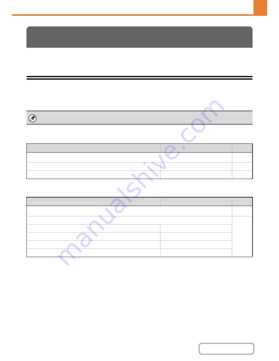 Sharp MX-M264N Operation Manual Download Page 736