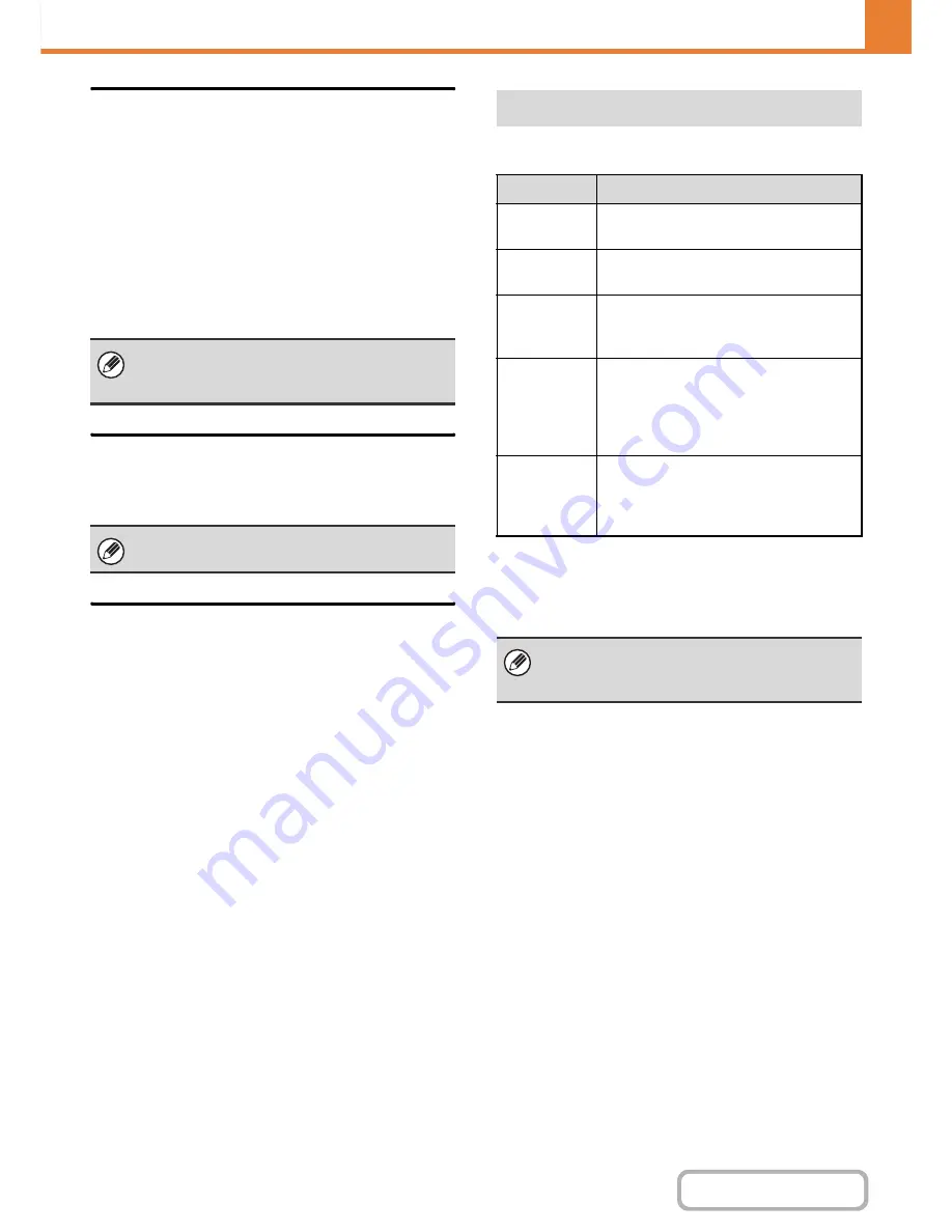 Sharp MX-M264N Operation Manual Download Page 748