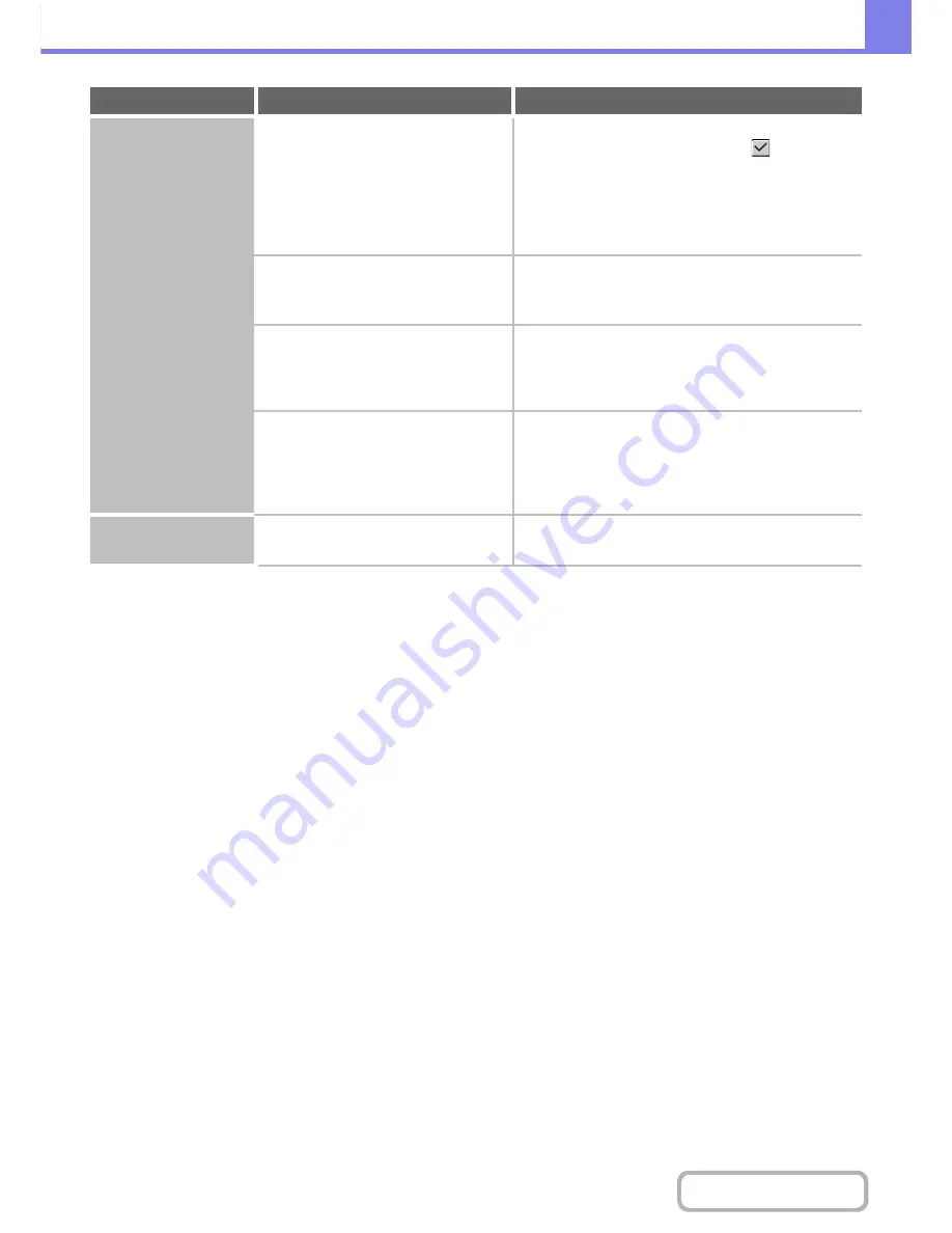 Sharp MX-M264N Operation Manual Download Page 766