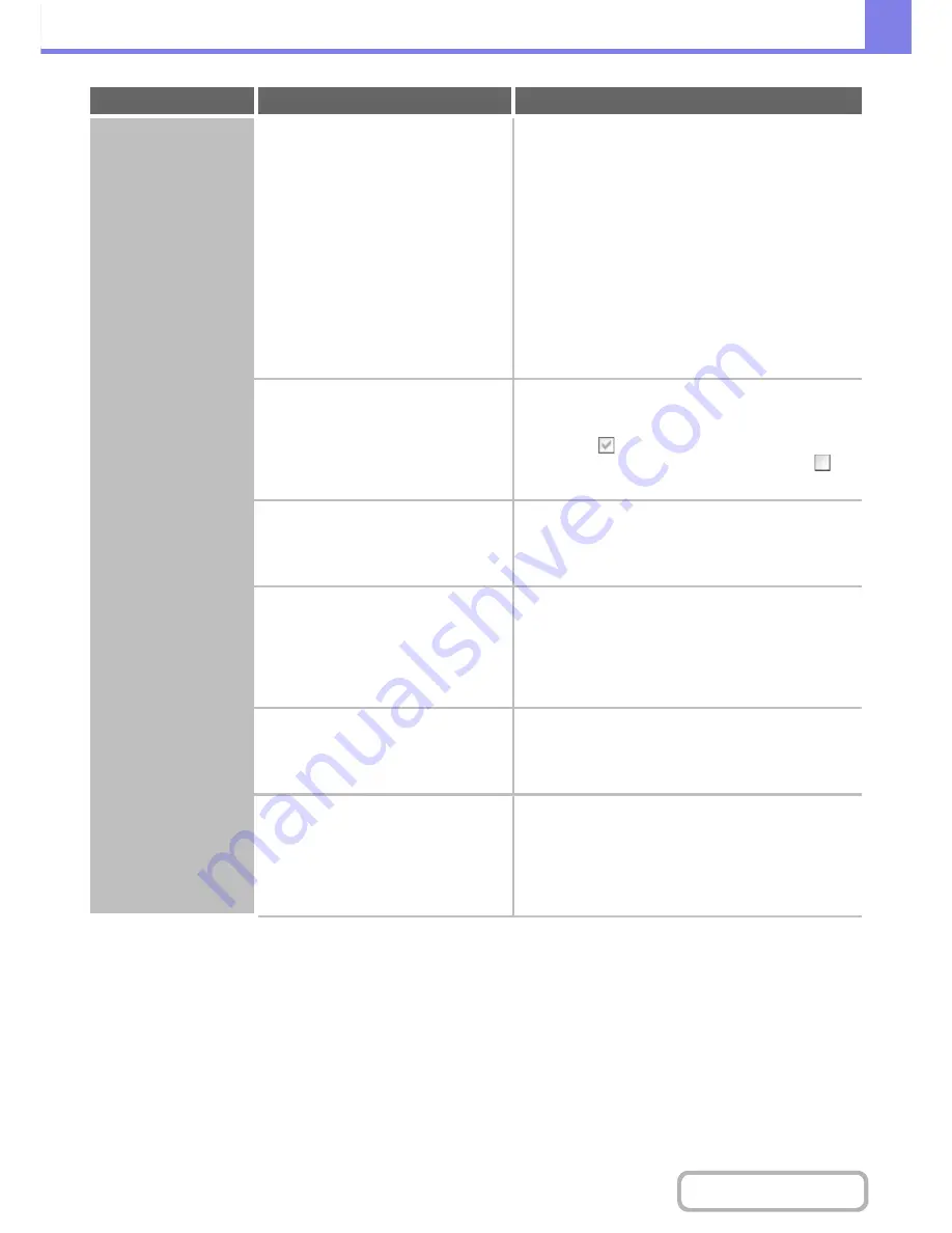 Sharp MX-M264N Operation Manual Download Page 769