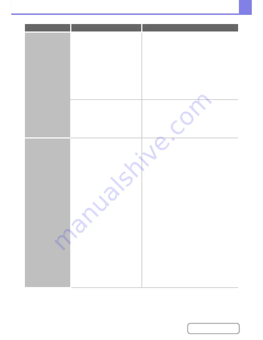 Sharp MX-M264N Operation Manual Download Page 772