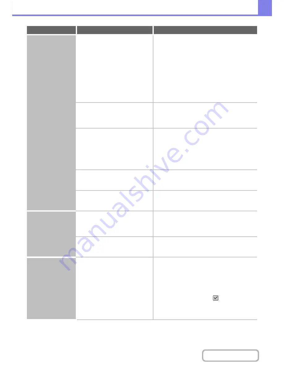 Sharp MX-M264N Operation Manual Download Page 775