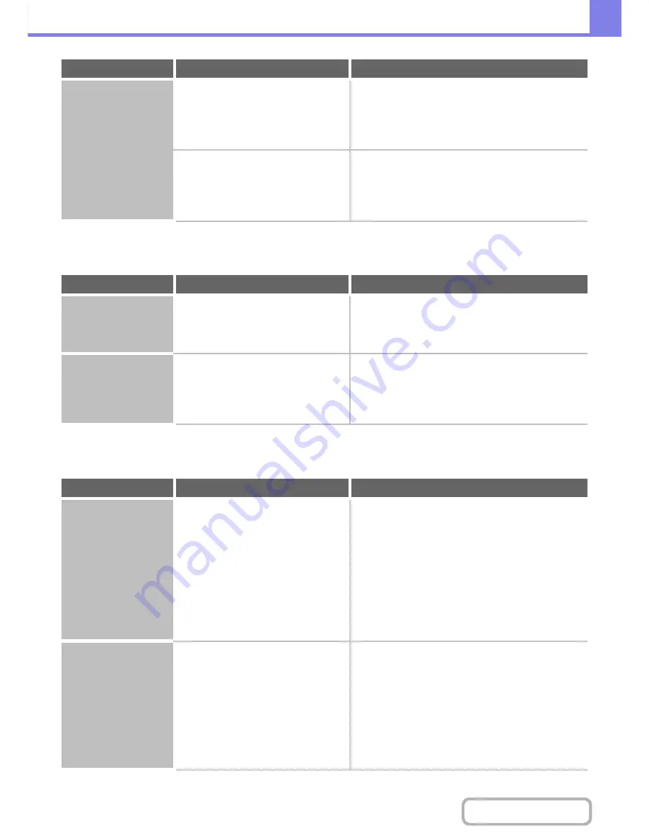 Sharp MX-M264N Operation Manual Download Page 777