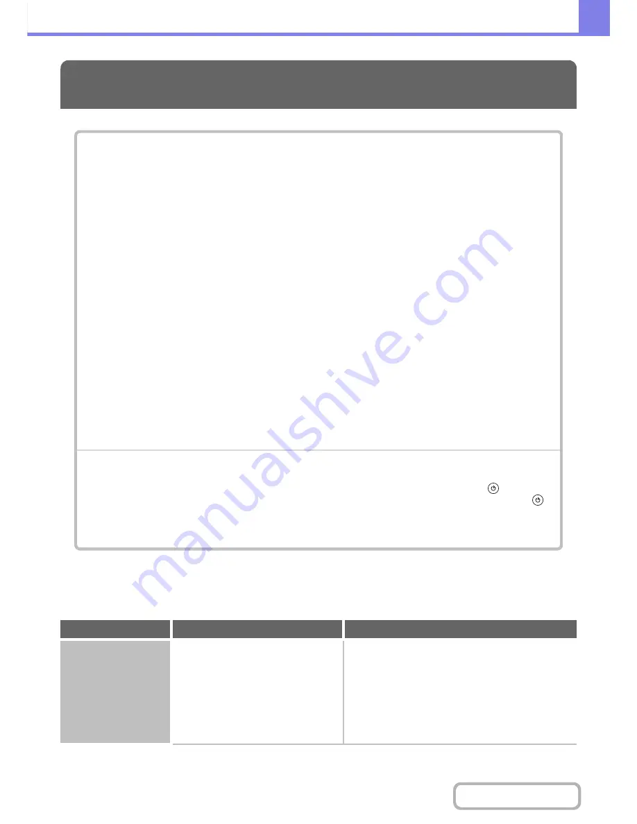 Sharp MX-M264N Operation Manual Download Page 779