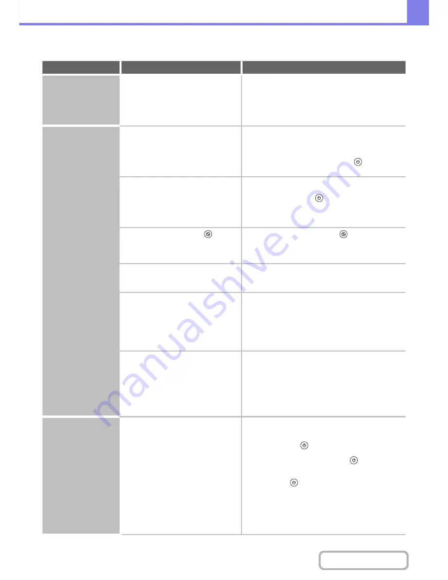 Sharp MX-M264N Operation Manual Download Page 790