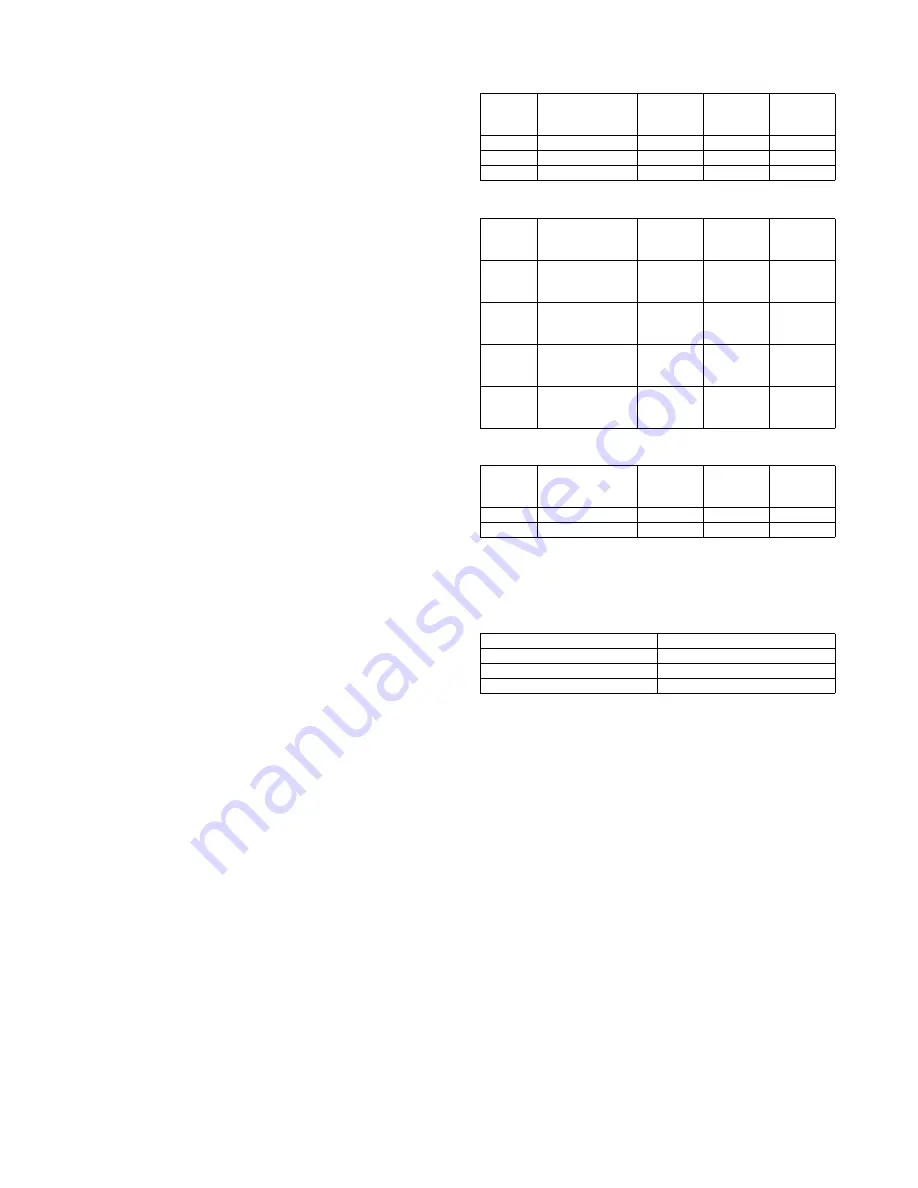 Sharp MX-M264N Service Manual Download Page 7