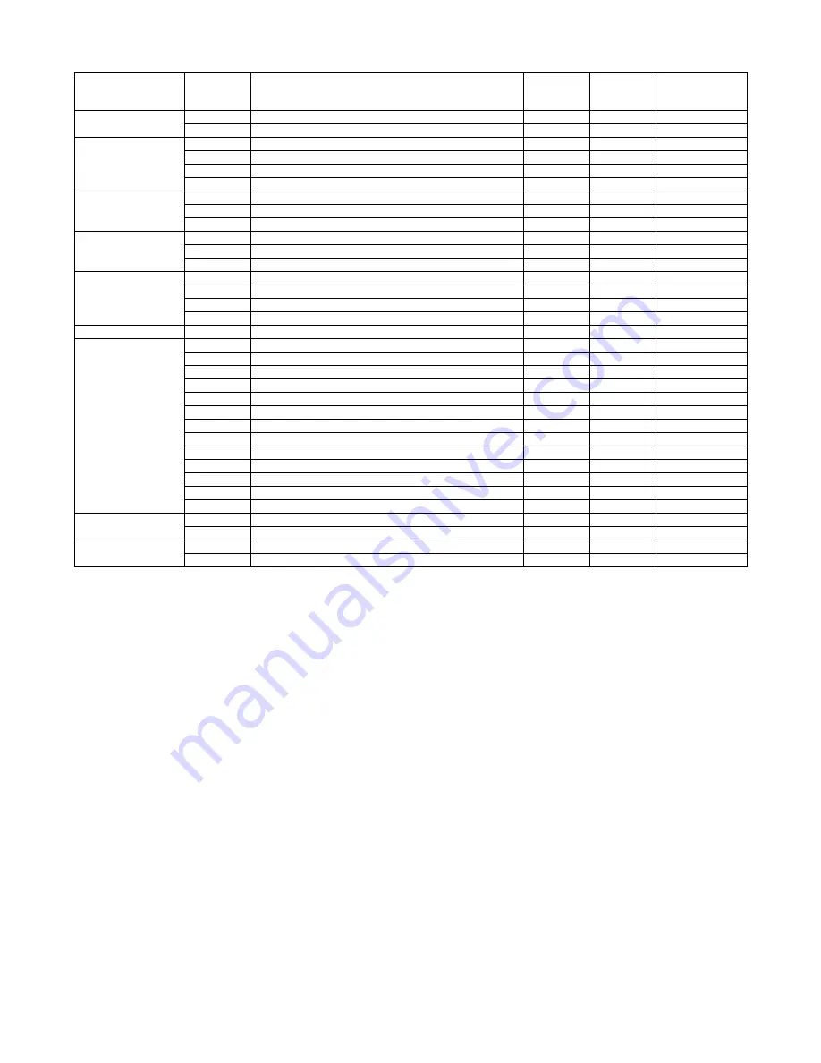 Sharp MX-M264N Service Manual Download Page 9