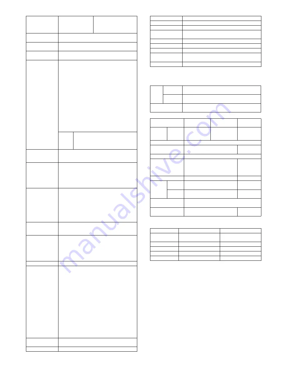 Sharp MX-M264N Service Manual Download Page 11