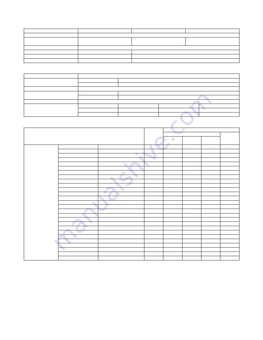 Sharp MX-M264N Service Manual Download Page 13