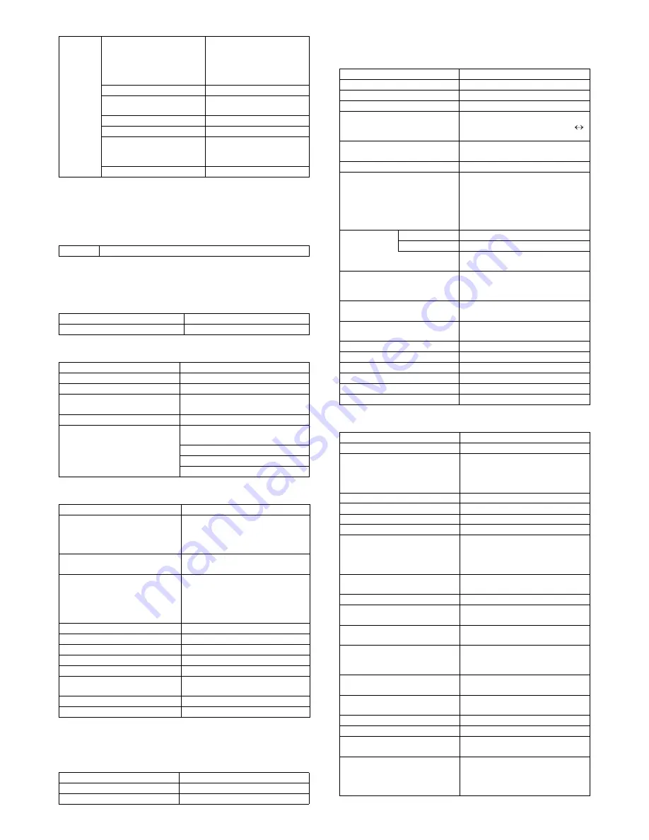 Sharp MX-M264N Service Manual Download Page 18