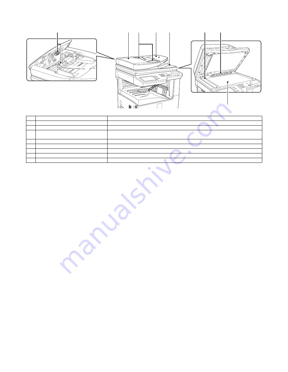 Sharp MX-M264N Service Manual Download Page 27