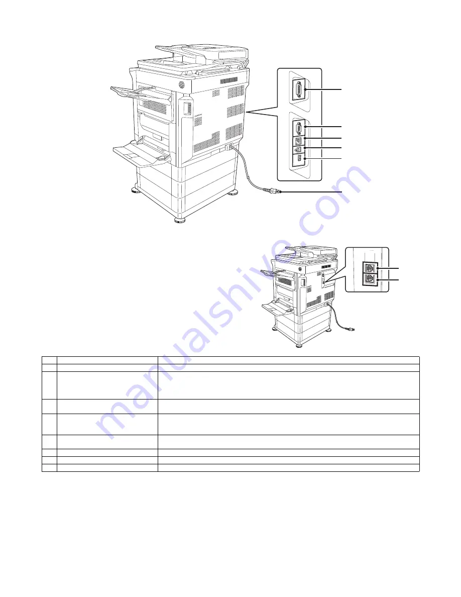 Sharp MX-M264N Service Manual Download Page 28