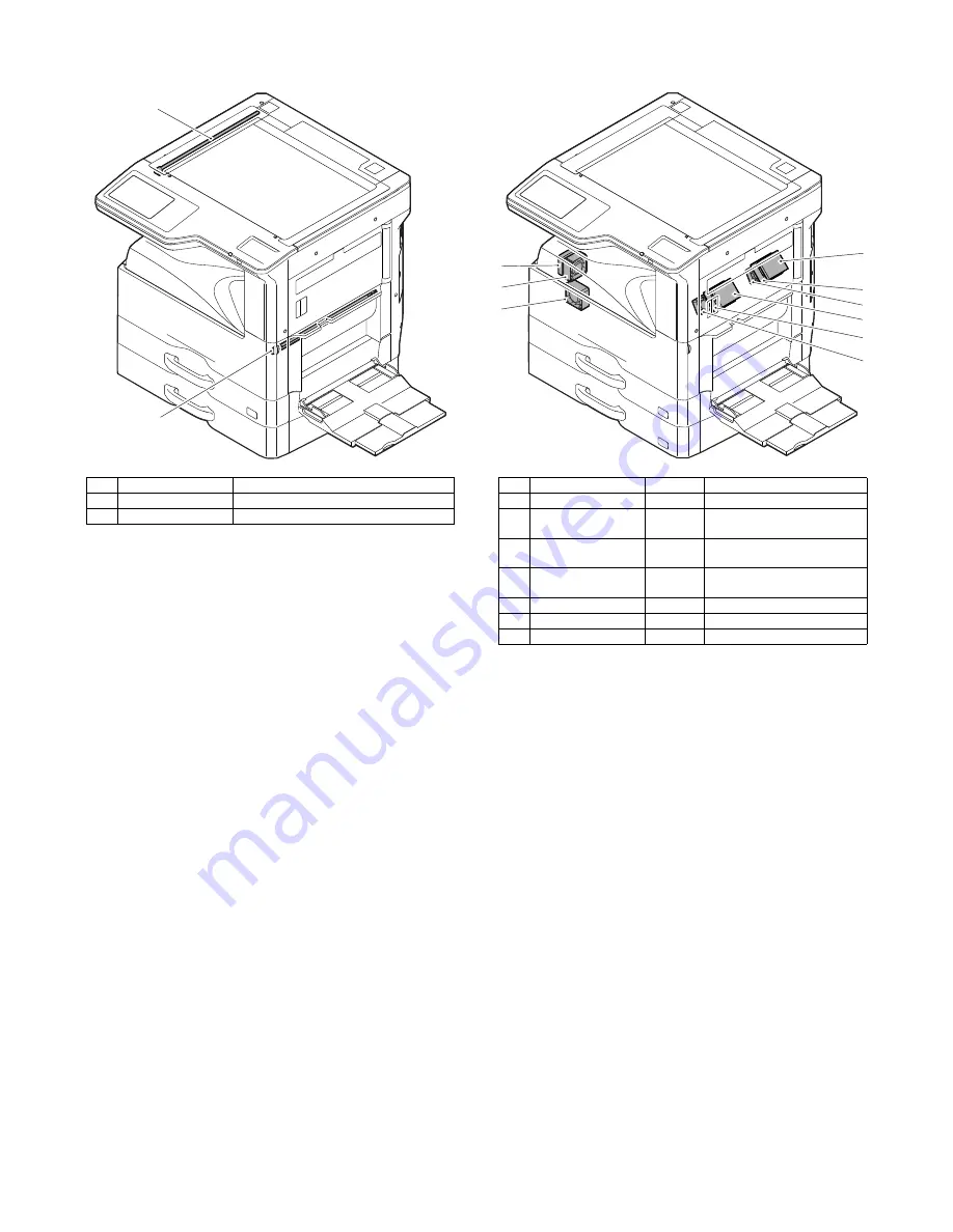 Sharp MX-M264N Скачать руководство пользователя страница 34