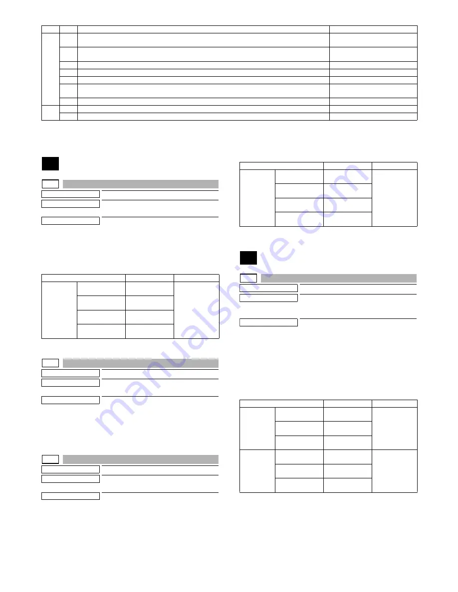 Sharp MX-M264N Service Manual Download Page 81